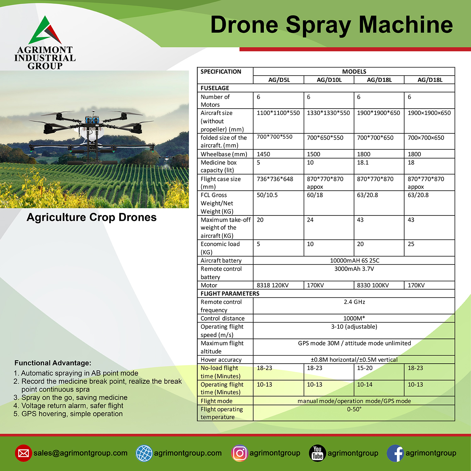 Dron opryskowy – oryginalna plansza producenta Agrimont